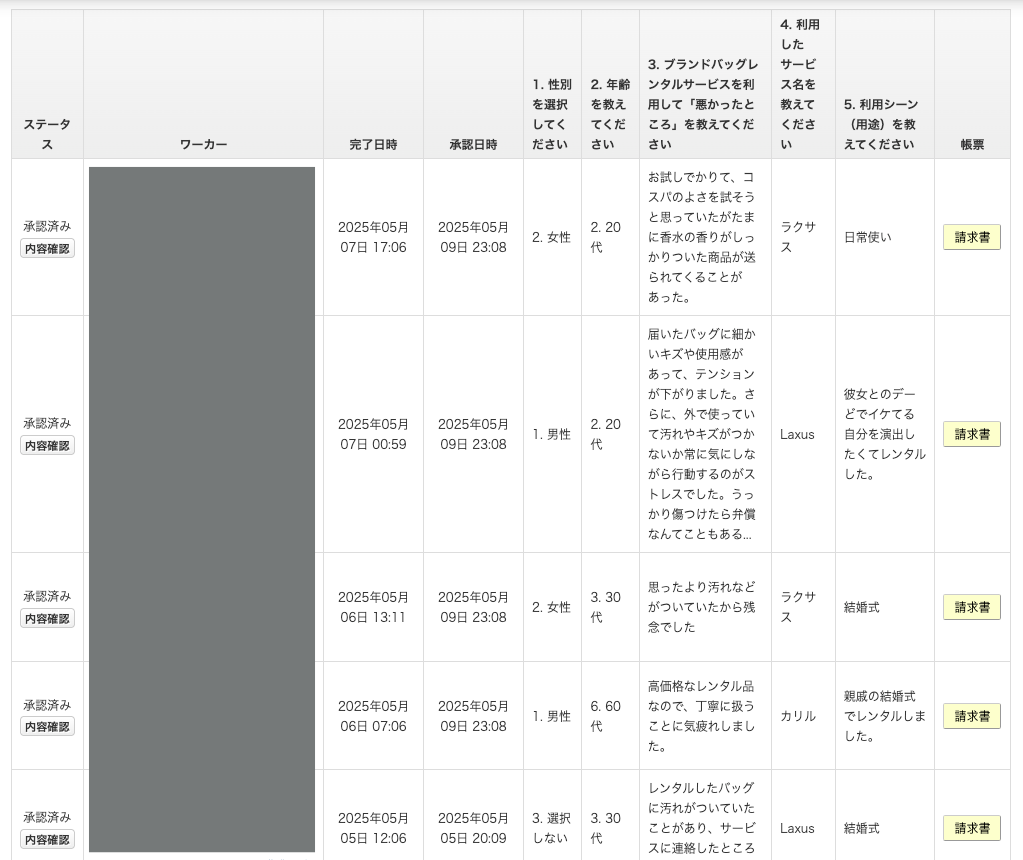CrowdWorksアンケート調査